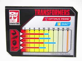 Hasbro Transformers Generations Titans Return Optimus Prime Action Figure