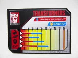 Hasbro Transformers Generations Titans Return Autobot Twinferno Action Figure