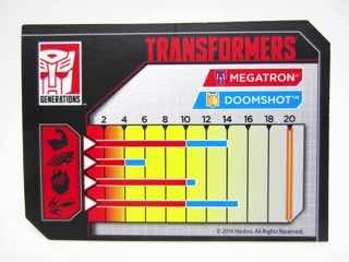 Hasbro Transformers Generations Titans Return Megatron Action Figure