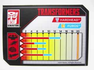 Hasbro Transformers Generations Titans Return Hardhead Action Figure