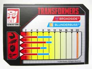 Hasbro Transformers Generations Titans Return Broadside Action Figure