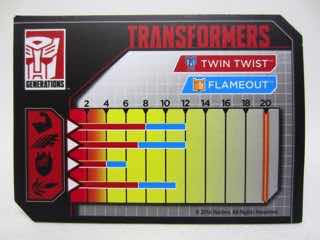 Hasbro Transformers Generations Titans Return Twin Twist Action Figure