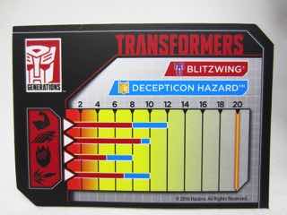 Hasbro Transformers Generations Titans Return Blitzwing Action Figure