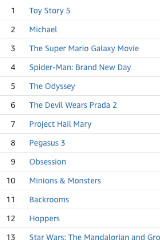 The Movies